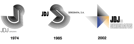 Evolución JDJ